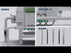 Filtração por Separação Sólido-Líquido Filtro Prensa de Placas Redondas de Alta Pressão