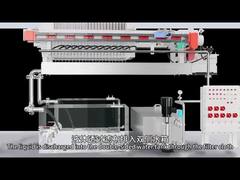 Filtro de cilindro de óleo fixo Tecido de filtro de caminhada Correção automática