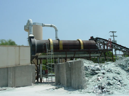 Rotary Dryer With Strong Adaptability And Good Uniformity Of Dried Products