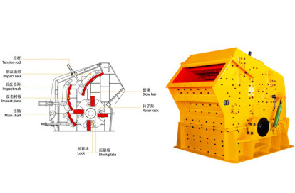 Impact Crusher Accessories Castings And Forgings For Mining Machine Stone Crusher