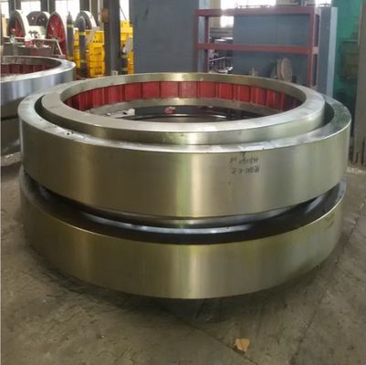 Pneus de forno rotativo para aumentar a rigidez do cilindro